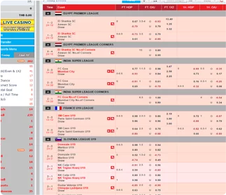 M8Bet u2013 Online Sportsbook