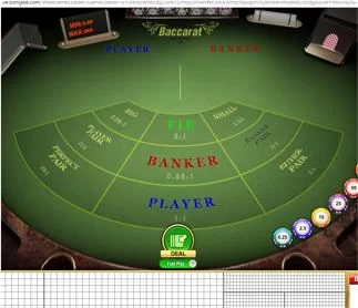 Bong88 u2013 Party Baccarat