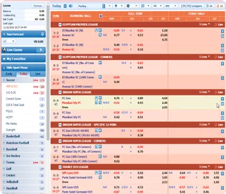 SBOBET u2013 Online Sportsbook