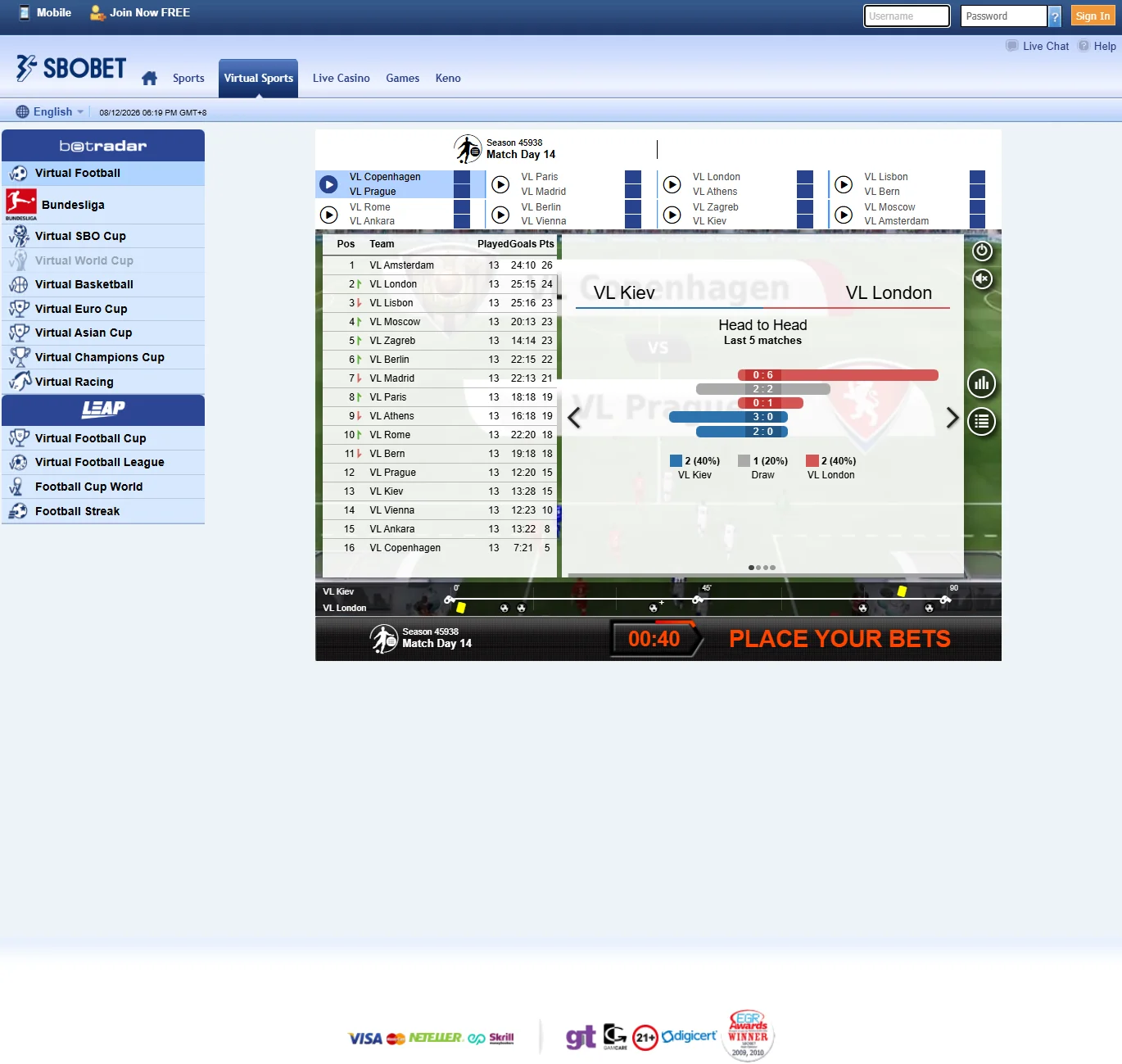 SBOBET - Visual Sport